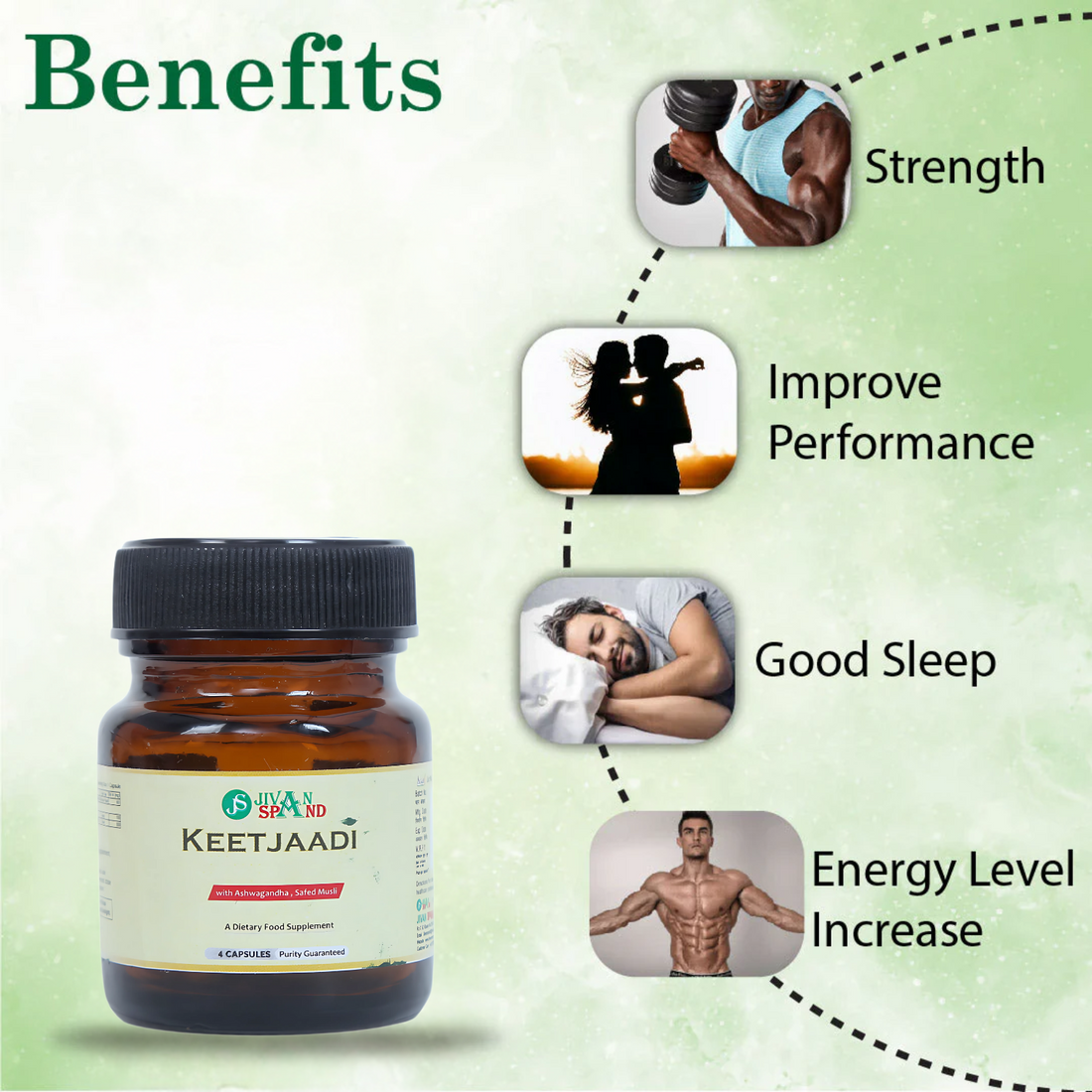 KEETJAADI Capsule